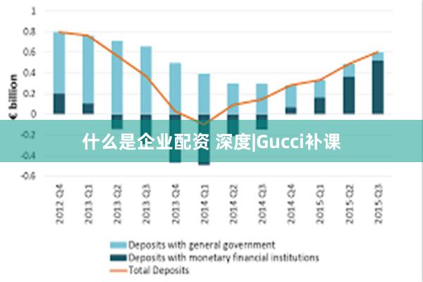 什么是企业配资 深度|Gucci补课