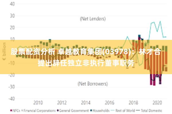 股票配资分析 卓越教育集团(03978)：林才合提出辞任独立非执行董事职务