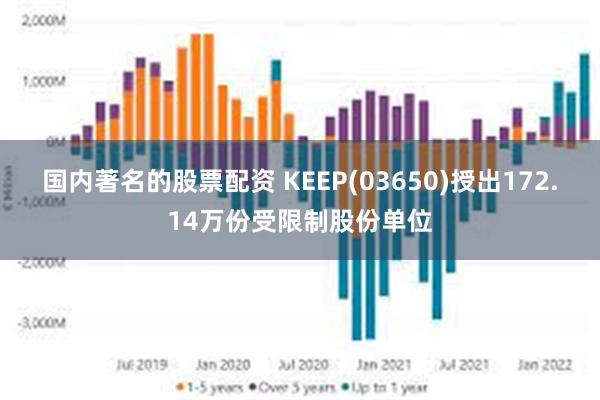 国内著名的股票配资 KEEP(03650)授出172.14万份受限制股份单位