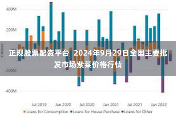 正规股票配资平台  2024年9月29日全国主要批发市场紫菜价格行情