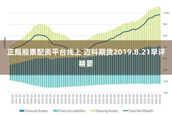 正规股票配资平台线上 迈科期货2019.8.21早评精要