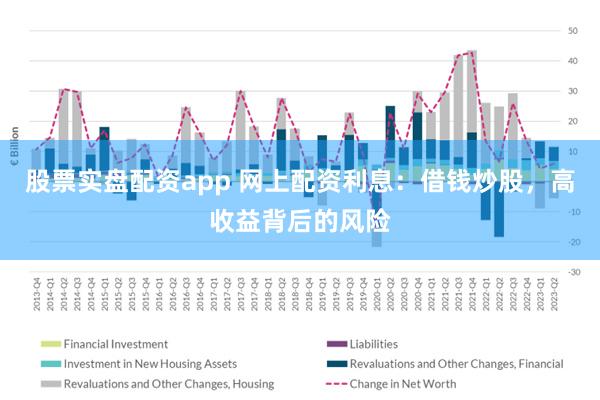 股票实盘配资app 网上配资利息：借钱炒股，高收益背后的风险